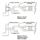 Black Webbing Loop Wheelchair Tie-Down