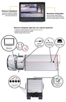 BACKUP CAMERA SYSTEM WITH INTEGRATED REAR SENSORS | RVS-770613-NM-112