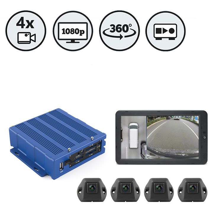 inView 360° HD Around Vehicle Monitoring System