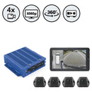 inView 360° HD Around Vehicle Monitoring System