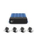 inView 360° HD Around Vehicle Monitoring System